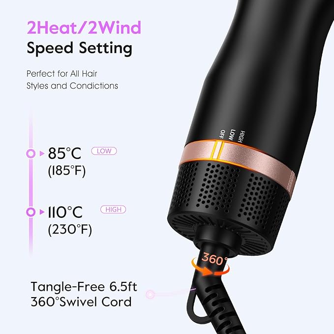 slopehill Mini Travel Dual Voltage Hair Dryer Brush,1000 Watts Hot Air Brush with European Plug, Ionic Hair Dryer and Styler for Women, Oval Barrel 2 Heat & 2 Speed Settings for International Travel