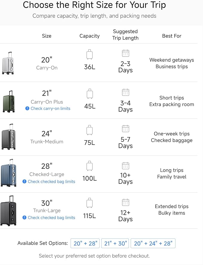 LUGGEX Checked Suitcase with Spinner Wheels, 8010S Aluminum Frame Zipperless Polycarbonate Hard Shell Suitcase (ZX-Core, Black, 30 Inch)