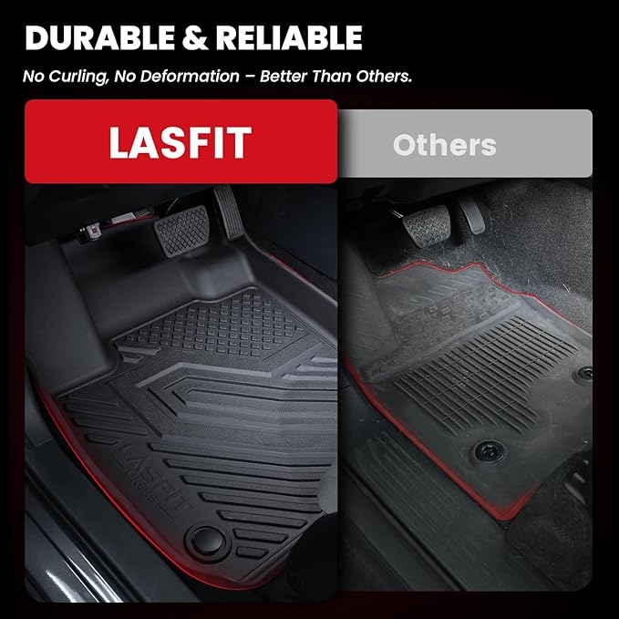 LASFIT Floor Mats & Backrest Mats & Cargo Mat for Kia Telluride 2025 2024 2023 2022 2021 2020, All Weather TPE Custom Fit Floor Liners with Full Set Car Mats & Trunk Mats Accessories, Black