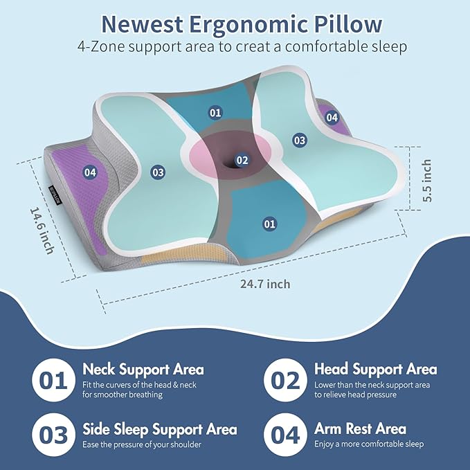 Cervicac了Neck Pillow for Pain Relief - Ergonomic Side Sleeper Pillow for Neck Support, Contour Orthopedic Cervical Pillow for Sleeping, Cooling Memory Foam Pillows for Back Sleepers (Light Grey&White)