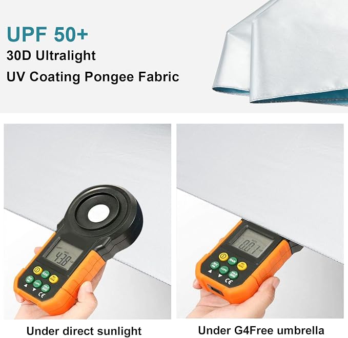 G4Free 43in Mini Travel Umbrella Ultralight Carbon Fiber UPF 50+ Umbrella | UV Protection, Sun Block, For Sun, Super Slim, Small Size, Weighs Only 4 oz, Compact Design, For Travel, For Purse, Women Use