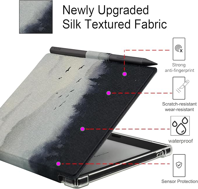 Pen Holder Case for Onyx Boox Go Color 7 (Gen 1/2, 2024/2025) / Boox Go 7 Ultra-Thin Enhanced Auto Sleep/Wake Cover with Transparent TPU Back & Magnetic Closure (Misty Forest)