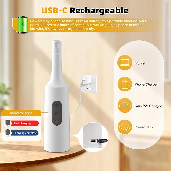 Hibbent 2 Pack Portable Bidet for Travel, High Pressure Electric Handheld Bidet Sprayer, 350-550ML Expandable Bottle for Personal Hygiene, USB-C Rechargeable Waterproof Sprayer for Women & Men, White