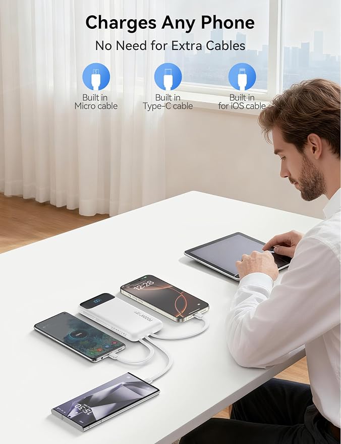 Nusyddy Portable Charger 10000mAh PD20W w/4 Built-in Cables/6 Outputs White | PD20W Fast Charging, LED Display, Pass Through Charging, Charge 6 Devices at once, TSA Approved, Fits iPhone, iPad, Samsung