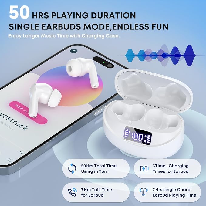 Wireless Earbuds Bluetooth 5.4 HiFi Stereo Headphones with Noise Cancelling Mic, 50H Playback in Ear Buds with LED Digital Display, IPX7 Waterproof Earphones for Office/Running/Workout (White)
