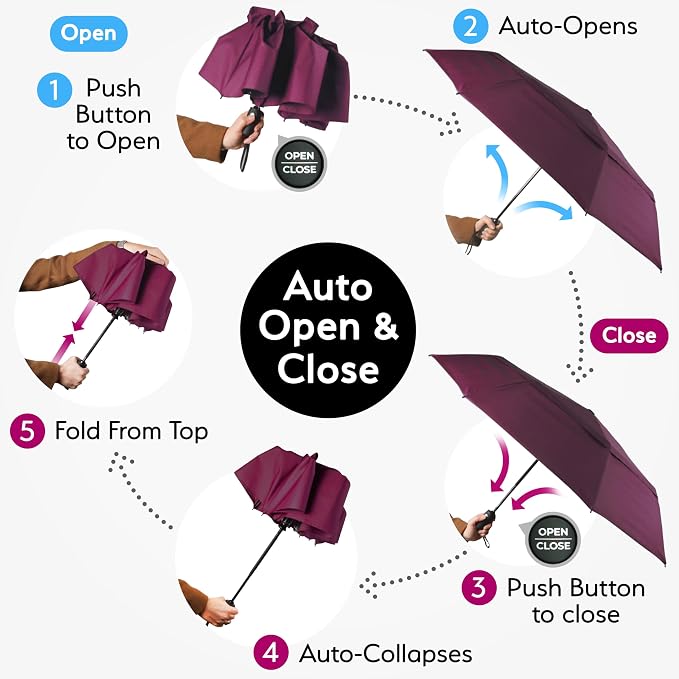 TUMELLA Strongest Windproof Travel Umbrella (Compact, 100MPH Wind-Tested), Light, Portable, One-Handed Use, Automatic Folding Rain Umbrella, Durable, Premium Grip, Fits Car & Backpack