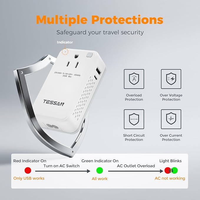 TESSAN Compact 220V to 110V Voltage Converter US to Europe, Universal Travel Adapter with 2 AC Outlets and 2 USB (1 USB-C), 200W Small Power Converter with EU/UK/AU/IT/India Plugs for Travel