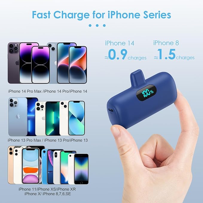 Feob Small Portable Charger for iPhone 14/13,Upgraded 5000mAh PD Fast Charging Power Bank,Mini Plug-in Battery Pack Backup foriPhone 14/14 Pro Max/13/13 Pro/12 Pro/11/XS/XR/X/8/7/6 etc-Navy