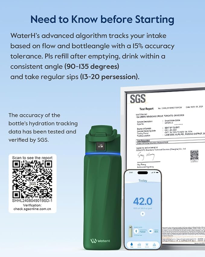 BOOST Smart Water Bottle that Reminds You to Drink, 24oz BPA-Free Stainless Steel Vacuum Insulated, Wide Mouth Water Tracker Bottle with APP for School, Gym, Office, Ideal for Father's Day