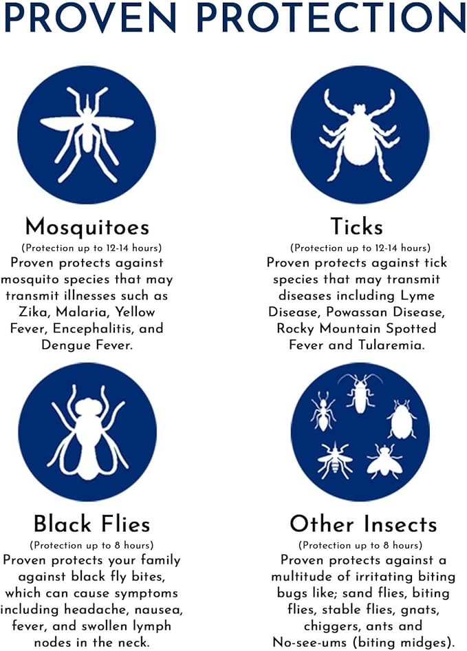 Proven Insect Repellent Spray, Keep Mosquitoes, Ticks and Flies Off, DEET Alternative Repellent, Up to 14-Hour Protection, Great for Camping or Hiking, 2 Ounce, Odorless Spray