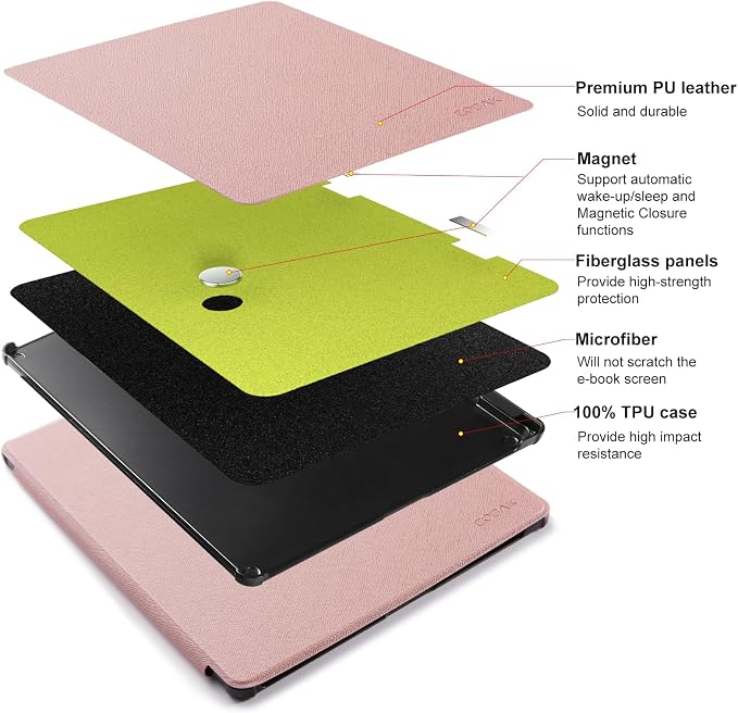 CoBak Case for 11" Kindle Scribe 3rd Generation 2025, Kindle Scribe Colorsoft - All New PU Leather Cover with Auto Sleep Wake, Pen Holder for Scribe 11" 2025 Released