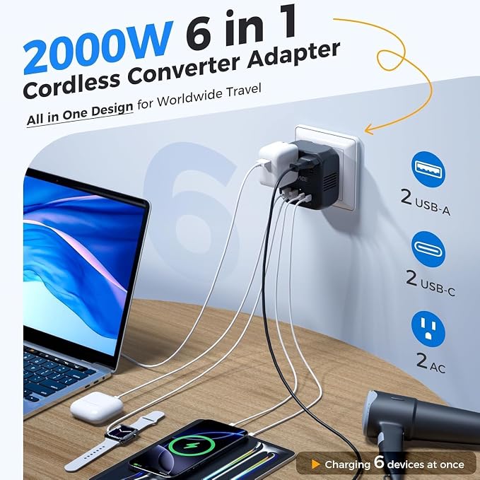 Upgraded 2000W Voltage Converter US to Europe for Hair Dryer - 220V to 110V Converter for European Travel, Power Converter Adapter Combo with 2 PD/QC & UK/AU/US/IT/European Travel Plug Adapters