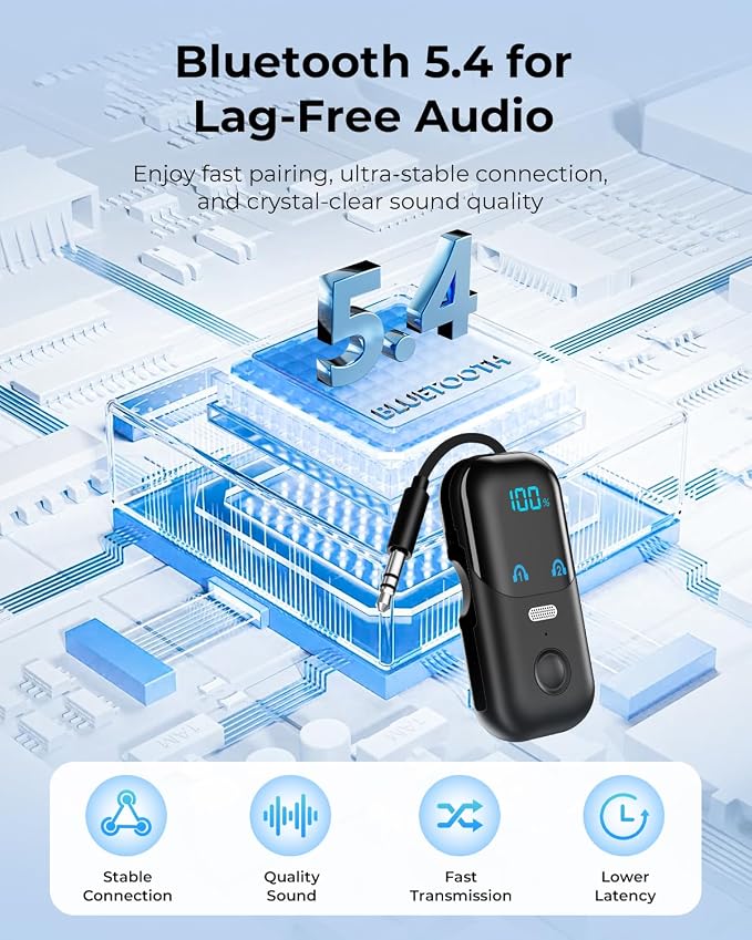 Bluetooth 5.4 Transmitter Receiver for 2 AirPods/Headphones, 2-in-1 Airplane Bluetooth Adapter with Mic for Hands-Free Calls, Low Latency, Wireless Audio Adapter for Travel Flight TV Speakers