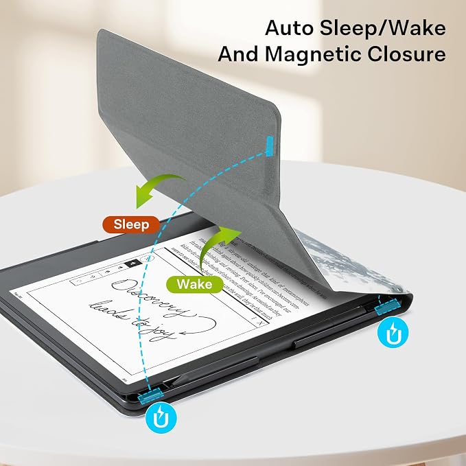 CoBak Case for E-Reader - All New PU Leather Cover with Auto Sleep Wake Feature for Tablet Reader 10.2" 2022 & 2024 Released with Pen Holder (not Compatible with Remarkable),Ink Painting