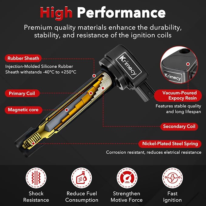 UF242 Ignition Coil Packs and Iridium Spark Plugs Compatible with Honda Accord Odyssey Acura TL RL CL 3.0L 3.2L 3.5L V6