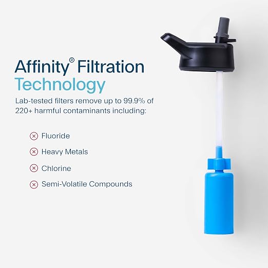 Clearly Filtered 32oz Water Bottle/Targets 200+ Contaminants/Double-Wall Insulated Stainless Steel Filtered Water Bottle BPA/BPS-Free Phthalate-Free Filters Fluoride Lead Chlorine (Sage Gray)