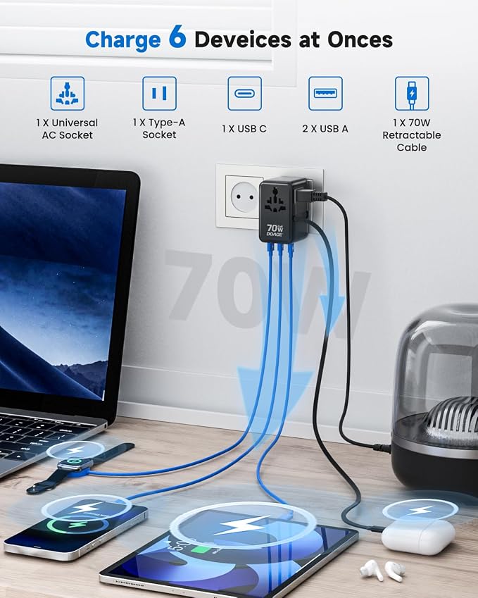 DOACE 70W Universal Travel Adapter, 6-in-1 International Power Adapter with Built-in USB-C Cable, PD Fast Charging Worldwide Wall Charger for EU/UK/US/AU