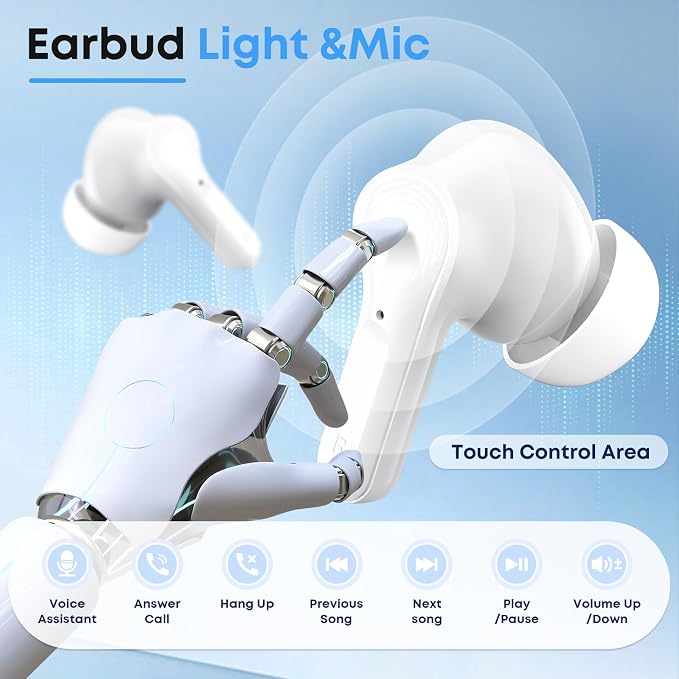 Wireless Earbuds Bluetooth 5.4 HiFi Stereo Headphones with Noise Cancelling Mic, 50H Playback in Ear Buds with LED Digital Display, IPX7 Waterproof Earphones for Office/Running/Workout (White)