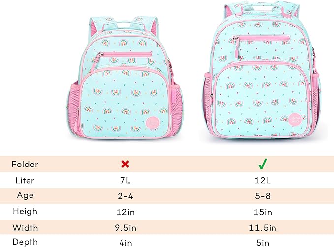 mibasies Kids Backpack for Girls: Girls Backpack 5-8 - Kindergarten Elementary School Bookbag for Girl - Fish scale Purple