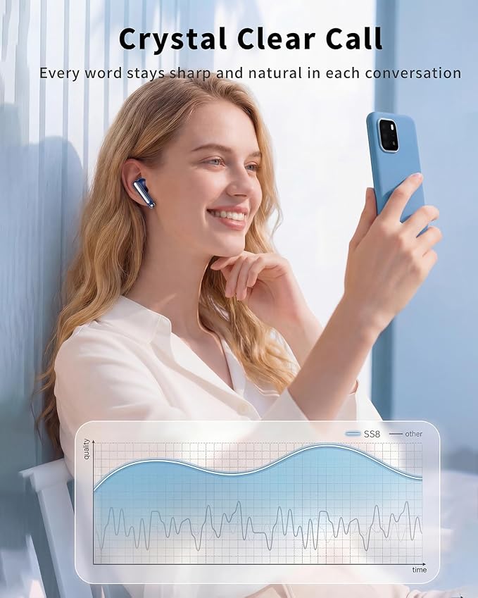 Wireless Earbuds, 2026 Bluetooth 5.4 Headphones Bass Stereo Ear Buds with Noise Cancelling Mic, LED Display in Ear Earphones 50H Playtime Ear Buds, IP7 Waterproof for Laptop Pad Phones Pure Blue