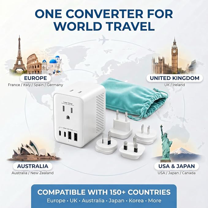 1200W Travel Voltage Converter 220V to 110V US to Europe, International Universal Travel Plug Adapter Kit with USB-C & USB-A for Hair Tools and US Devices (EU/UK/AU)