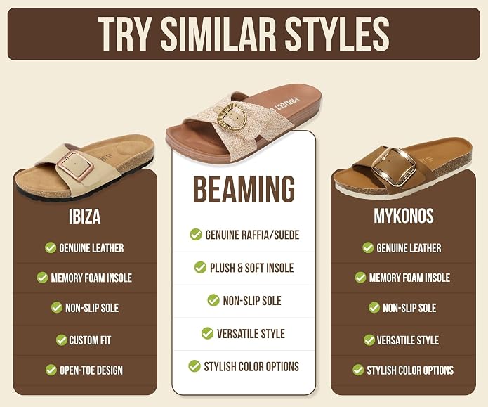 Project Cloud Womens Sandals - Adjustable Buckle Sandals for Women 2026 with Plush Insole - Lightweight & Non Slip Slides for Women Footwear