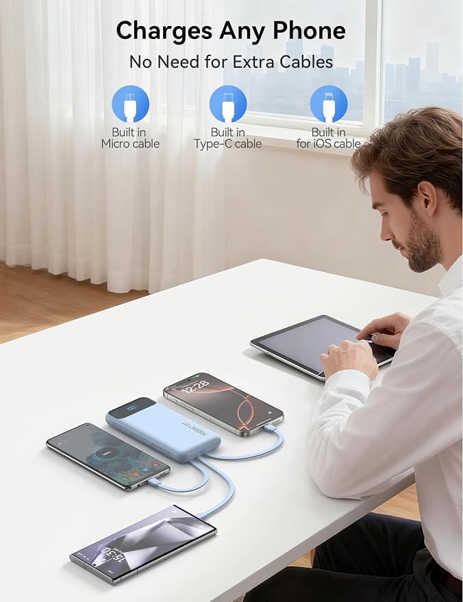 Nusyddy Portable Charger 10000mAh PD20W w/4 Built-in Cables/6 Outputs Blue | PD20W Fast Charging, LED Display, Pass Through Charging, Charge 6 Devices at once, TSA Approved, Fits iPhone, iPad, Samsung