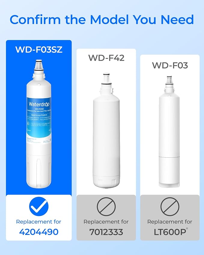 Waterdrop 4204490 Water Filter Replacement for Sub-Zero® 4204490, 4290510, 9030868, 7007067 Refrigerator Water Filter, Pack of 2