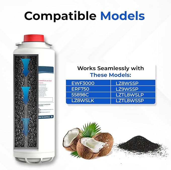 Water Filter Replacement Compatible With Elkay 51300C EWF3000, ezH20 Bottle Filling Stations (No Chip - 3 Pack)