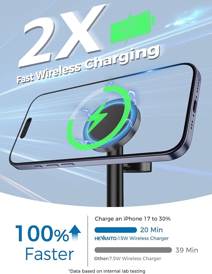 2 Pack Hevanto 2026 3 in 1 Wireless Charging Station for Apple MagSafe Charger, 15W Fast Magnetic Mag-Safe Charger Stand for iPhone 17 16 15 14 13 12 Apple Watch AirPods (Adaptor Not Included)