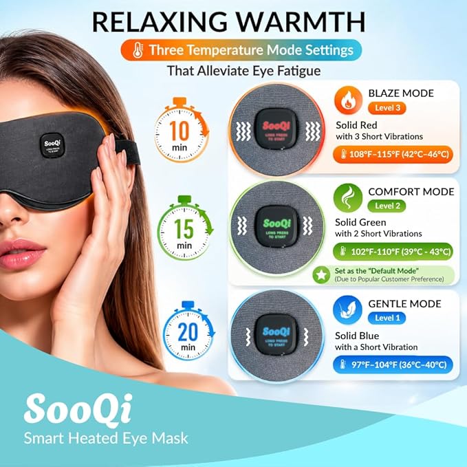 Heated Eye Mask, Cordless Warm Compress for Dry Eyes, Blepharitis & Eye Fatigue - Weighted Heating Pad with 3 Preset Heat Modes, Rechargeable, Auto Shut-Off, Washable Cover for Sleep & Travel