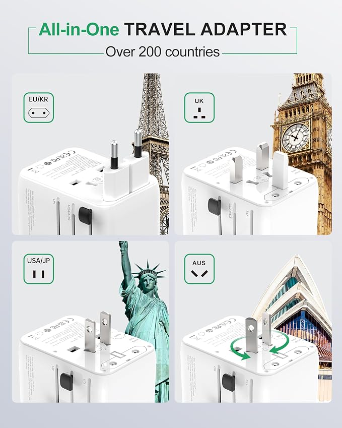 35W Universal Travel Plug Adapter,7-Port PD&QC Fast Charging Power Adapter(2AC&2USB-A&3USB-C),Worldwide Outlet Wall Charger for USA/EU/UK/AUS Over 200 Countries-Type C/A/G/I