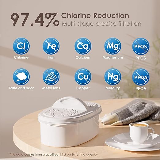Waterdrop PT-04B 10-Cup Water Filter Pitcher with 4 Filters, NSF Certified, 800-Gallon Long-Life Filter, 5X Longer Filter Life, Reduces PFOA/PFOS and Chlorine, BPA-Free, Sturdy Wooden Handle, Blue
