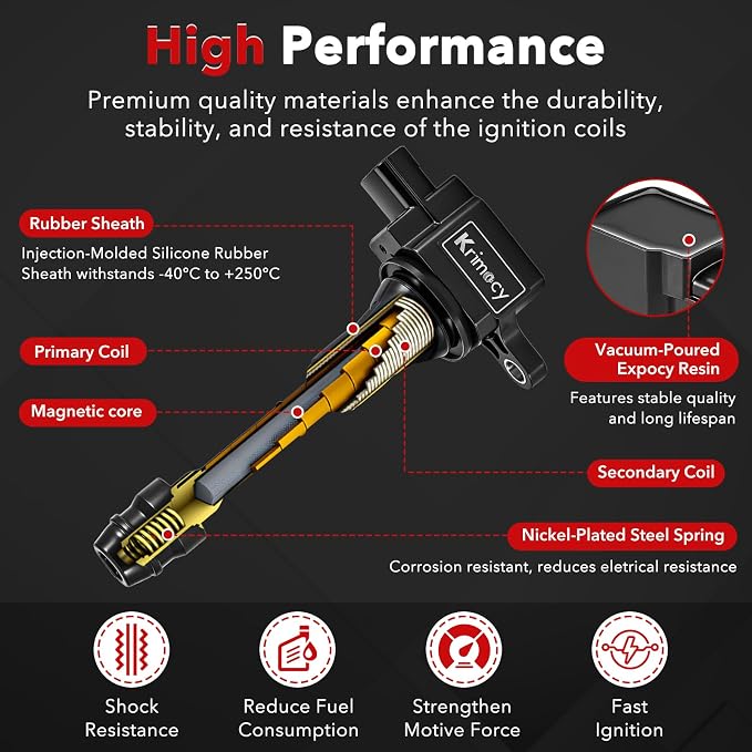UF350 Ignition Coil Packs and Iridium Spark Plugs Compatible with 2002-2006 Nissan Altima, 2002-2006 Nissan Sentra, 2002-2007 X-Trail 2.5L L4, set of 4