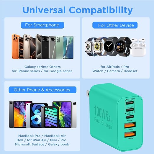 QZIIW USB C Wall Fast Charger Block, 100W 5-Port Type C Fast Charging Block 3 Pack-PD Power Charger Adapter QC 3.0 USB Multiport Charger Brick for iPhone 17 16, Samsung Series MacBook/Air, iPad, etc.