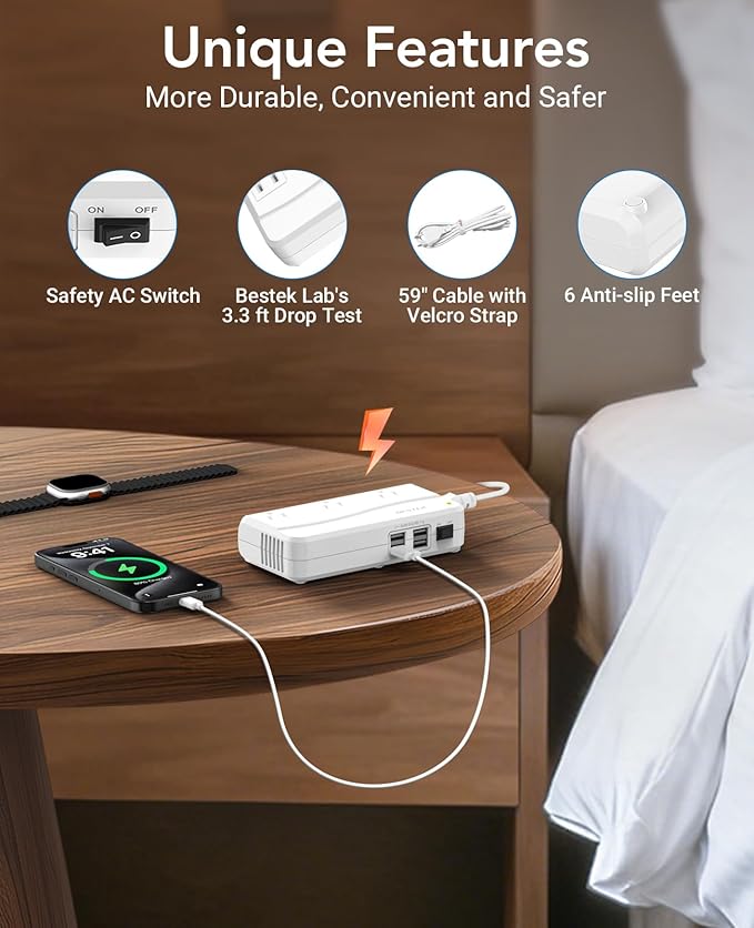 BESTEK Universal Travel Adapter 220V to 110V Voltage Converter with 0-2.4A 4 Port USB Charging and UK/AU/US/EU Worldwide Plug Adapter (White)