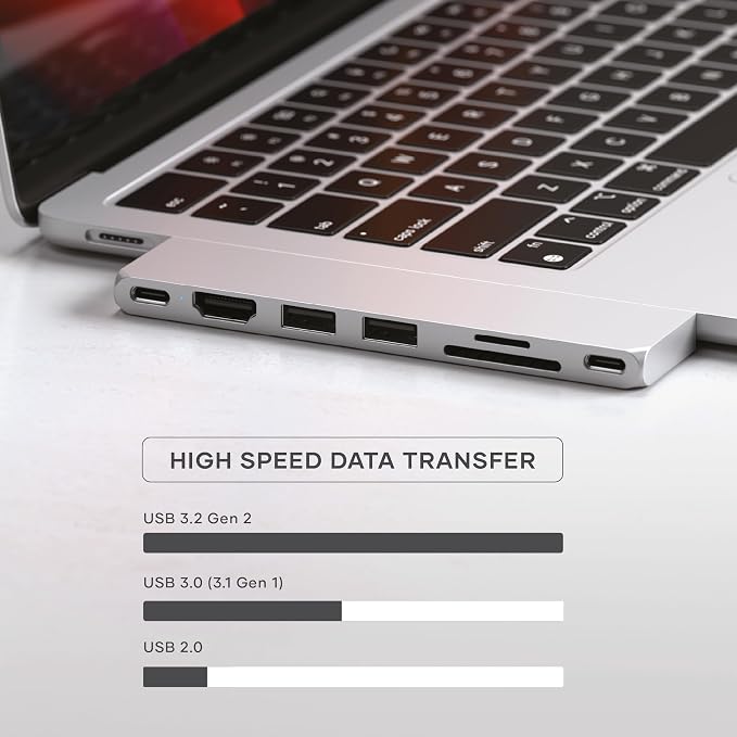 Satechi 7 in 1 USB C Hub Multiport Adapter Pro Slim, USB C Dongle, 100W Charging, 4K HDMI, USB 4, USB 3.2 Gen 2, SD/Micro Card Reader for Mac, MacBook Air/Pro - Silver