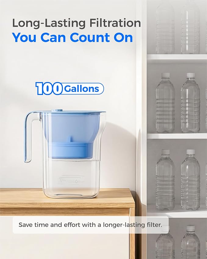 Waterdrop PT-05B-AL Alkaline Water Filter Pitcher, 7-Cup, Mineralized Alkaline Water, Healthy, Clean & Toxin-Free, Up to 100 Gallons, Up to pH 9.5, BPA-Free, for Fridge, Countertop & Gift, Blue