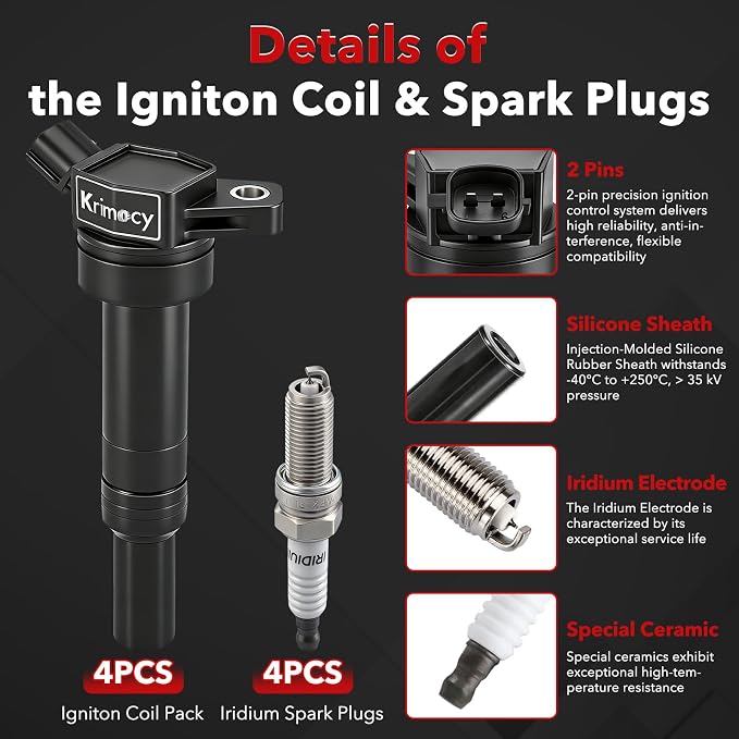 UF651 Ignition Coil Packs and Iridium Spark Plugs Compatible with 2012-2019 Kia Soul Forte/ 2010-2020 Hyundai Elantra Tucson