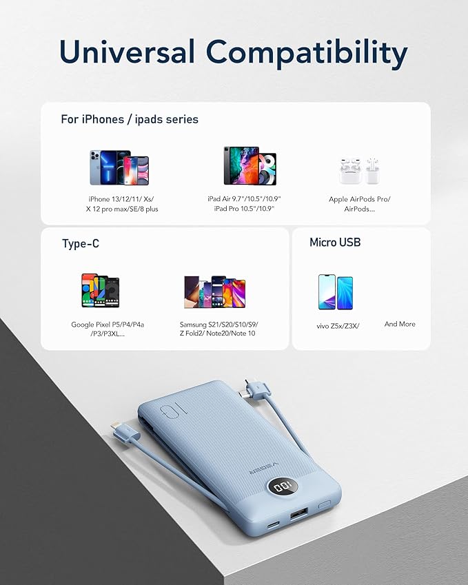 VEGER Portable Charger Power Bank with Built-in AC Plug and Cables, All in One 10000mAh Ultra Slim Travel Essentials, Fast Charging Battery Pack Compatible with iPhone, Samsung, Android (Blue)