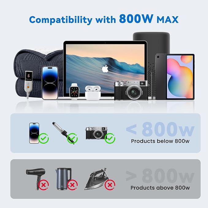 DOACE 800W Travel Adapter Voltage Converter, 220V to 110V Pure Sine Wave Step-Down Transformer for International Travel, 3 AC Outlets & 4 USB, Compatible with Phones, Hair Tools, Cameras & Laptops