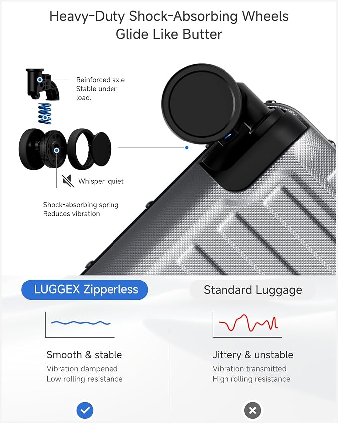 Checked Luggage with Spinner Wheels, 8010S Aluminum Frame Zipperless Polycarbonate Hard Shell Suitcase (ZX-Core, Silver, 24 Inch)