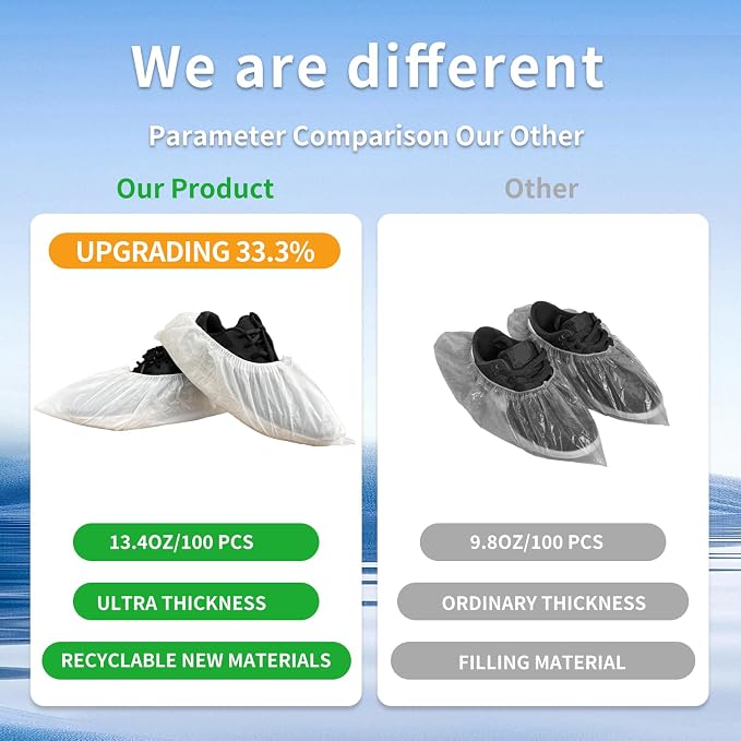 White 1000 Pieces(500 Pairs) Shoe Covers Disposable, Waterproof,Non-Slip for Various Occasions,fits up to US Men's 12 & Women's 13 Size,Durable Booties Boot Covers for Indoors & Outdoor