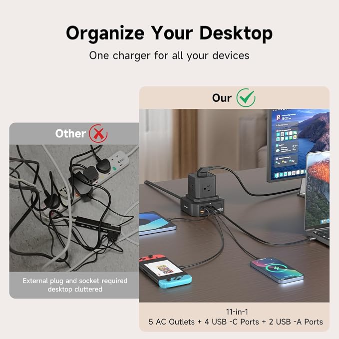 Charging Station (100W), 11-in-1 USB C Power Strip with Surge Protection, 6.6Ft Extension Cord, 4 USB C and 2 USB A Ports, 5 AC Outlets for Home Office Dorm Room