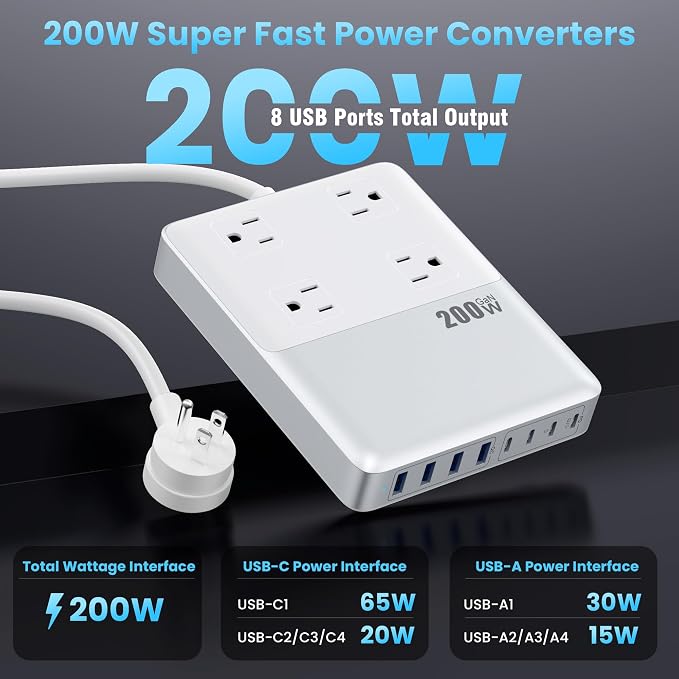 12-in-1 Charging Station USB C Power Strip with 5ft Cord,200W GaN IV USB C Charger Block,4 AC Outlets,8 USB for MacBook,iPhone 16/15/14,Fast Charging Desktop Charger for Office (Matte White)