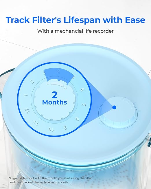 Waterdrop PT-72B-A Glass Alkaline Water Filter Pitcher, 7-Cup, Eco-Friendly, Enhances Alkaline Water, for Home & Office, Reduces Chlorine, Cadmium, Copper & Mercury, Blue