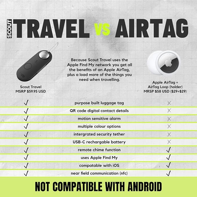 Knog Scout iOS Twin Pack Smart Tag, Tracker & 85dB Alarm – Rechargeable Luggage Tag Compatible with iOS App & Apple Find My, Digital Contact Info, Remote Chime, Water-Resistant, Black/Blue