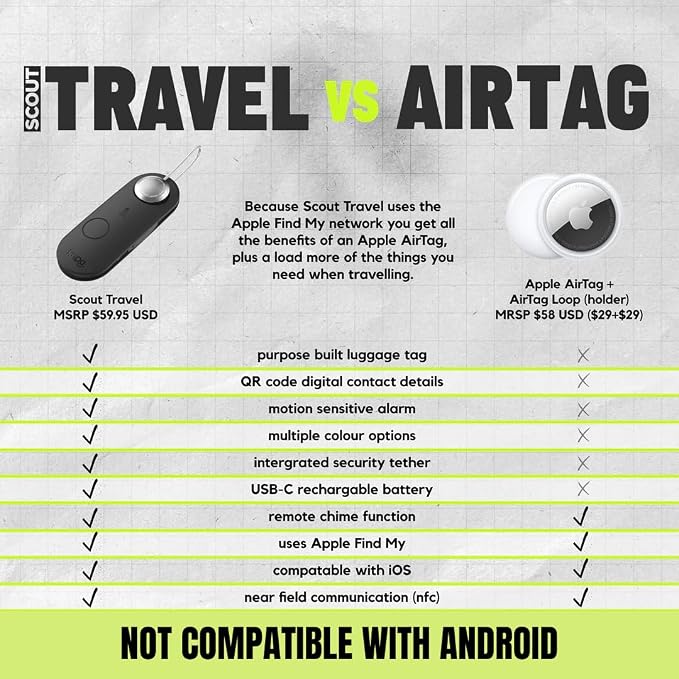 Knog Scout iOS Twin Pack Smart Tag, Tracker & 85dB Alarm – Rechargeable Luggage Tag Compatible with iOS App & Apple Find My, Digital Contact Info, Remote Chime, Water-Resistant, Blue/Green