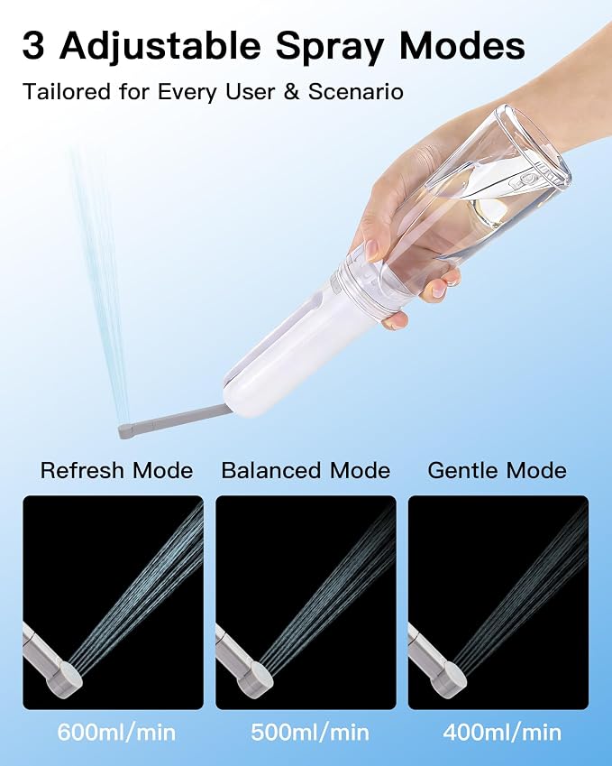 Portable Bidet for Travel, 800mAh Electric Handheld Bidet with 380ml Bottle
