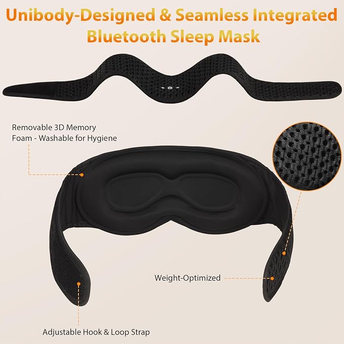 Bluetooth Sleep Mask Sleep Headphones Integrated Adjustable Size Eye Mask | Stereo Speakers, Detachable & Washable 3D Contoured Eye Mask, Perfect for Men/Women/Teens Sleeping Gifts